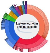 Disciplines Wheel