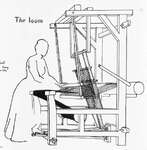 The Loom Drawing by Historical Administration