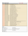 University Court Staff by Housing & Dining
