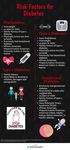Risk Factors for Diabetes Infographic by Ashley Kersten