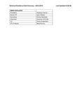 NRHH Officers 2018-2019