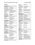 Hall Councils 2003-2004 by Housing & Dining