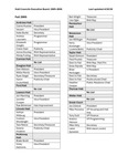 Hall Councils 2005-2006