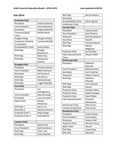 Hall Councils 2014-2015 by Housing & Dining
