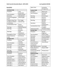 Hall Councils 2015-2016 by Housing & Dining
