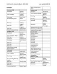 Hall Councils 2021-2022 by Housing & Dining