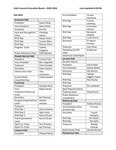 Hall Councils 2023-2024 by Housing & Dining