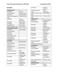 Hall Councils 2024-2025 by Housing & Dining