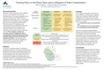 Fracking Policy in the Illinois Basin and its Mitigation of Water Contamination by Alex O'Daniel