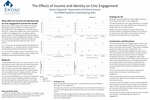 The Effects of Income and Identity on Civic Engagement by Dante Coppotelli