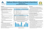 Spillover Effects of Reserved Seats in East Africa