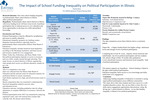 The Impact of School Funding Inequality on Political Participation in Illinois by Dashia Bass