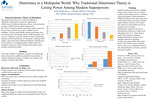 Deterrence in a Multipolar World: Why Traditional Deterrence Theory is Losing Power Among Modern Superpowers by Jack Montesinos