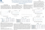 Party Identification and Generational Differences Party Identification in Voting Behavior in U.S Presidential Elections by Kamaria Richmond