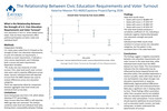 The Relationship Between Civic Education Requirements and Voter Turnout by Kat Maxson