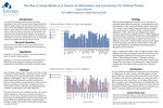 The Rise in Social Media as A Source of Information and Connection For Political Parties by Leyana Keener