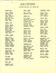Spring 1980 by Housing & Dining