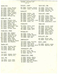 Fall 1981-1982 by Housing & Dining