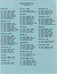 Spring 1982 by Housing & Dining