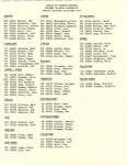 Fall 1982-1983 by Housing & Dining
