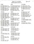 Spring 1982-1983 by Housing & Dining