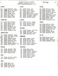 Fall 1983-1984 by Housing & Dining