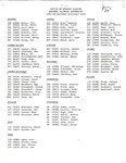 Spring 1983-1984 by Housing & Dining