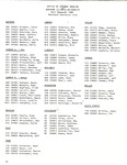 Fall 1985 by Housing & Dining