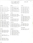 Spring 1985 by Housing & Dining