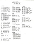 Fall 1986 by Housing & Dining