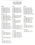 Spring 1986 by Housing & Dining