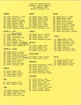 Fall 1987 by Housing & Dining