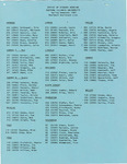 Spring 1987 by Housing & Dining