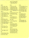 Fall 1988 by Housing & Dining