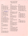 Spring 1988 by Housing & Dining