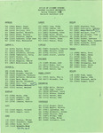 Spring 1989 by Housing & Dining