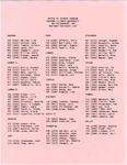 Spring 1991 by Housing & Dining