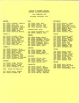 Fall 1992 by Housing & Dining
