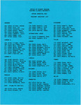 Spring 1993 by Housing & Dining