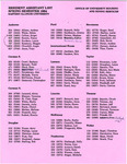 Spring 1994 by Housing & Dining