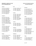 Fall 1997 by Housing & Dining