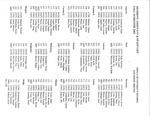 Fall 2002 by Housing & Dining
