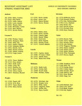 Spring 2002 by Housing & Dining