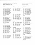 Spring 2003 by Housing & Dining