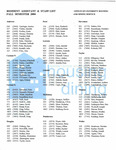 Fall 2004 by Housing & Dining