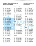 Spring 2005 by Housing & Dining
