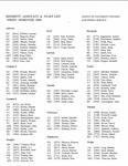 Spring 2006 by Housing & Dining
