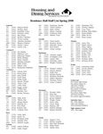 Spring 2008 by Housing & Dining