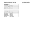 RHA Officers 2008-2009