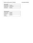 RHA Officers 2013-2014